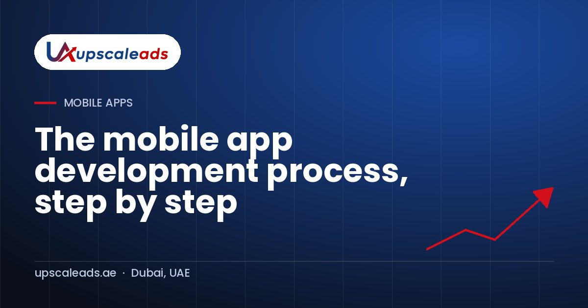 The mobile app development process, step by step: Upscaleads guide